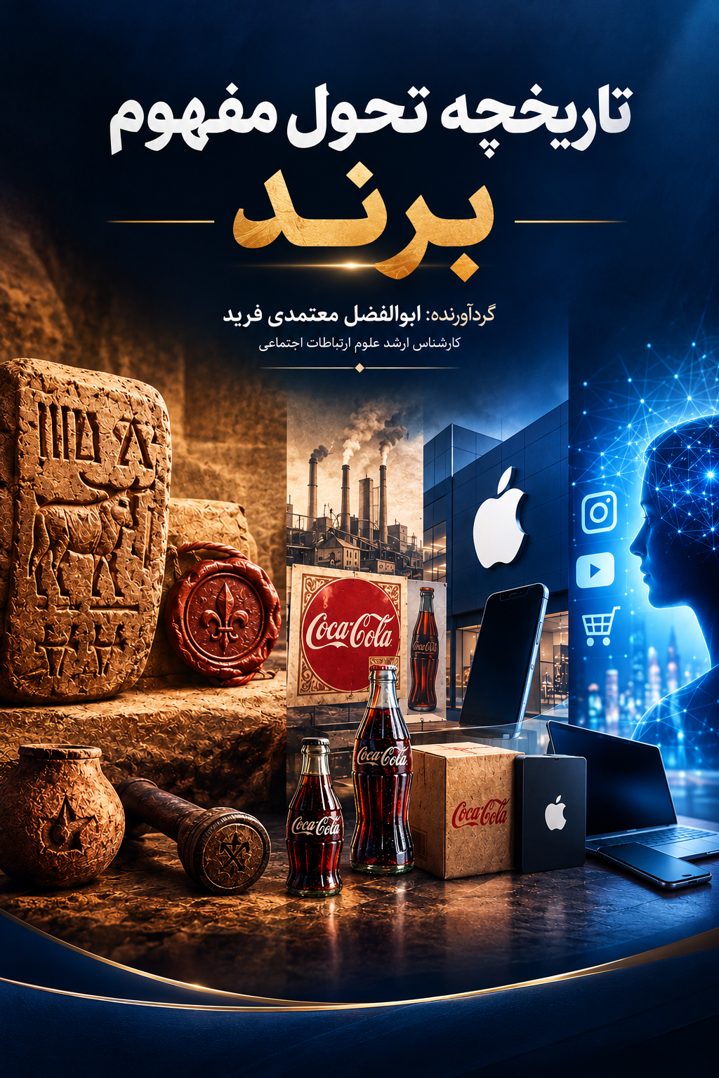 تاریخچه تحول مفهوم برند